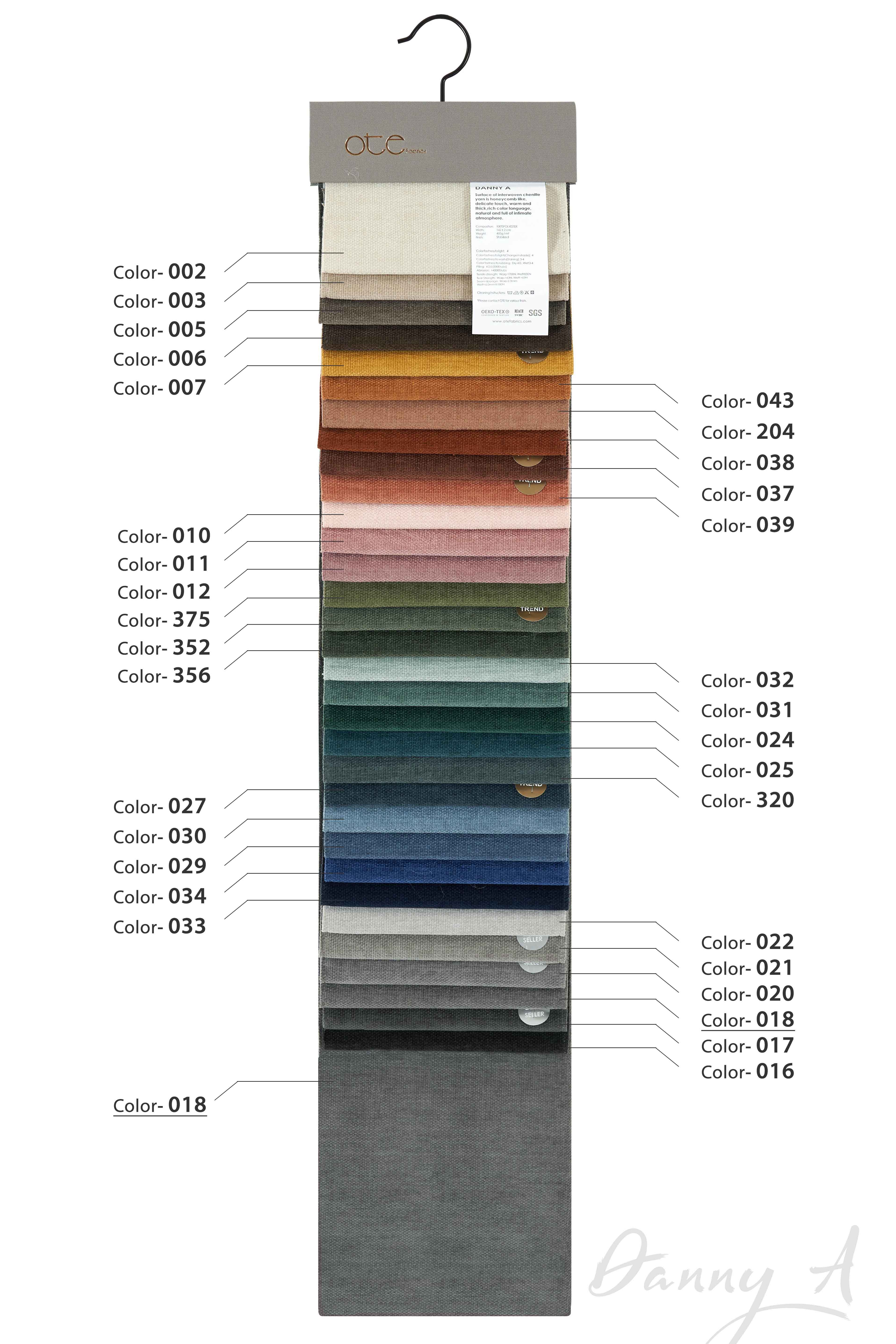 Furniture Fabrics